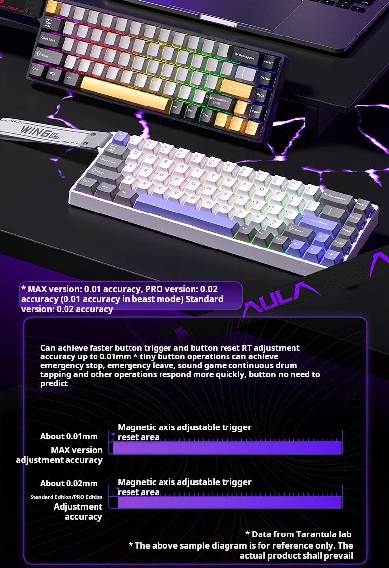 AULA WIN60HE Wired Hall Effect Magnetic Keyboard 60 Keys Hot Swap 0.01mm RT 8000Hz RGB Esports Custom Gaming Keyboard