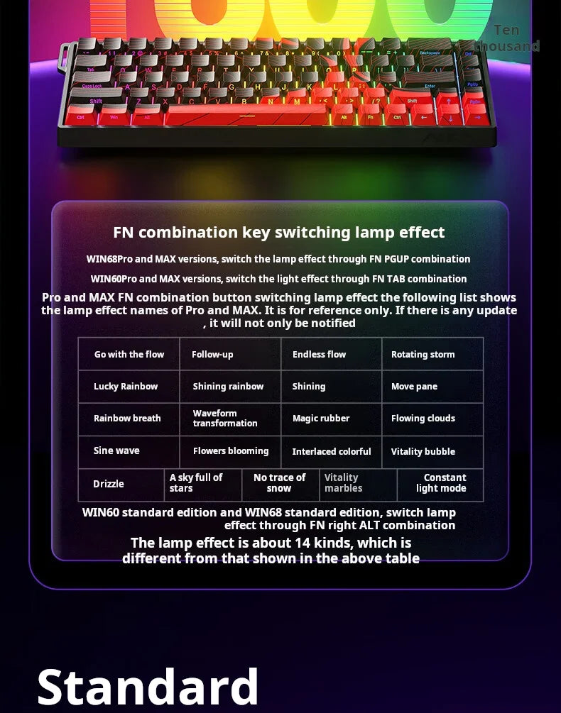 AULA WIN60HE Wired Hall Effect Magnetic Keyboard 60 Keys Hot Swap 0.01mm RT 8000Hz RGB Esports Custom Gaming Keyboard