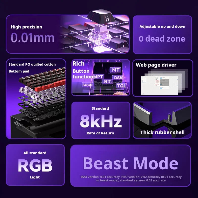 AULA WIN60HE Wired Hall Effect Magnetic Keyboard 60 Keys Hot Swap 0.01mm RT 8000Hz RGB Esports Custom Gaming Keyboard